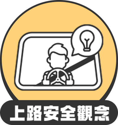 上路安全觀念